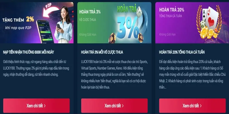 Khuyến mãi chào mừng Hello88